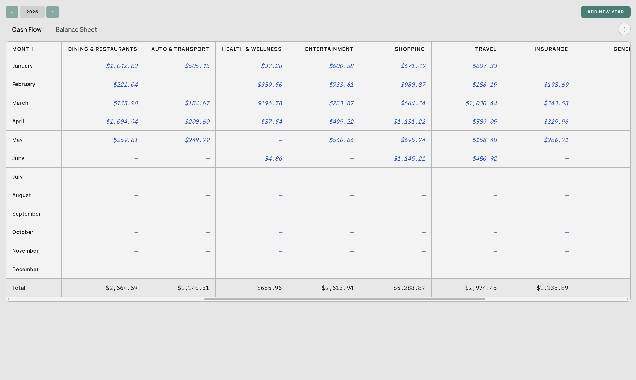 Aventurine transactions view with auto-categorized import